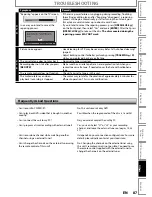 Preview for 87 page of Sylvania ZV420SL8 Owner'S Manual