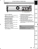 Preview for 11 page of Sylvania ZV450SL8 Owner'S Manual