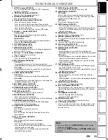 Preview for 13 page of Sylvania ZV450SL8 Owner'S Manual