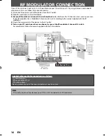 Preview for 16 page of Sylvania ZV450SL8 Owner'S Manual