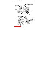 Preview for 4 page of Sym 2009 FIDDLE II 125 Owner'S Manual