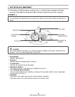 Preview for 6 page of Sym AD12W1-6 User Manual