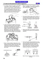 Preview for 9 page of Sym ATTILA RS-21 EFi 150 Service Manual