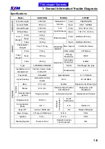 Preview for 14 page of Sym ATTILA RS-21 EFi 150 Service Manual