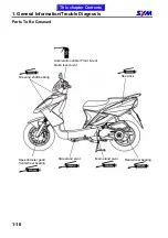 Preview for 21 page of Sym ATTILA RS-21 EFi 150 Service Manual