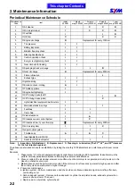 Preview for 23 page of Sym ATTILA RS-21 EFi 150 Service Manual