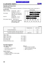 Preview for 39 page of Sym ATTILA RS-21 EFi 150 Service Manual