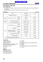 Preview for 95 page of Sym ATTILA RS-21 EFi 150 Service Manual