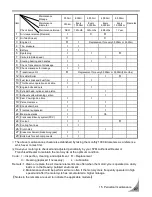 Preview for 29 page of Sym Citycom 300i User Manual