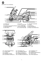 Preview for 7 page of Sym CRUiSYM A Owner'S Manual