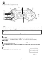 Preview for 8 page of Sym CRUiSYM A Owner'S Manual