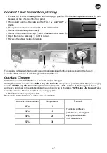 Preview for 27 page of Sym CRUiSYM A Owner'S Manual