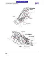 Preview for 17 page of Sym DD 50 Service Manual