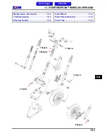 Preview for 124 page of Sym DD 50 Service Manual