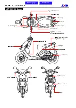 Preview for 5 page of Sym Euro 100 Service Manual