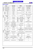 Preview for 13 page of Sym Euro 100 Service Manual