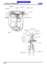 Preview for 17 page of Sym Euro 100 Service Manual