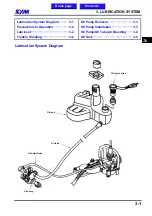 Preview for 40 page of Sym Euro 100 Service Manual