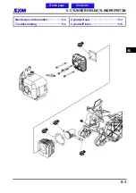 Preview for 50 page of Sym Euro 100 Service Manual