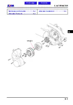 Preview for 58 page of Sym Euro 100 Service Manual