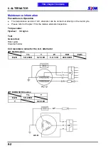 Preview for 59 page of Sym Euro 100 Service Manual