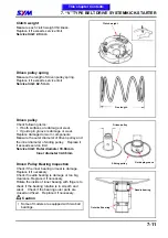 Preview for 72 page of Sym Euro 100 Service Manual