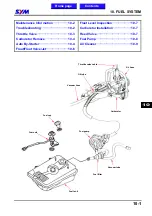 Preview for 88 page of Sym Euro 100 Service Manual