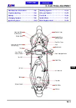 Preview for 136 page of Sym Euro 100 Service Manual