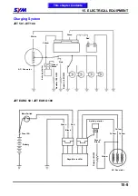 Preview for 140 page of Sym Euro 100 Service Manual