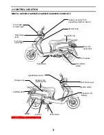 Предварительный просмотр 4 страницы Sym Fiddle II 50 SYM Series Owner'S Manual