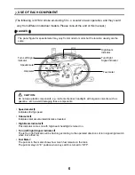 Предварительный просмотр 7 страницы Sym Fiddle II 50 SYM Series Owner'S Manual