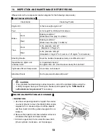 Предварительный просмотр 14 страницы Sym Fiddle II 50 SYM Series Owner'S Manual