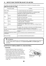 Preview for 42 page of Sym Fiddle III 125i CC Manual