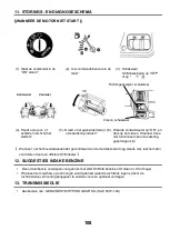 Preview for 108 page of Sym Fiddle III 125i CC Manual