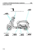 Preview for 16 page of Sym Fiddle III 50 Service Manual