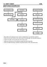 Preview for 30 page of Sym Fiddle III 50 Service Manual