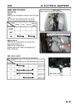 Preview for 84 page of Sym Fiddle III 50 Service Manual