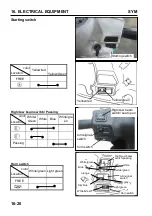 Preview for 85 page of Sym Fiddle III 50 Service Manual