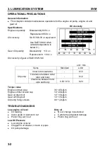 Preview for 104 page of Sym Fiddle III 50 Service Manual