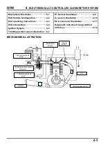 Preview for 120 page of Sym Fiddle III 50 Service Manual