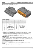 Preview for 130 page of Sym Fiddle III 50 Service Manual