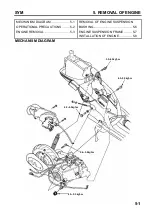 Preview for 133 page of Sym Fiddle III 50 Service Manual