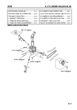 Preview for 141 page of Sym Fiddle III 50 Service Manual