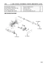 Preview for 163 page of Sym Fiddle III 50 Service Manual