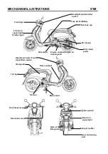 Preview for 187 page of Sym Fiddle III 50 Service Manual