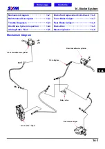 Preview for 164 page of Sym GTS 250 Service Manual