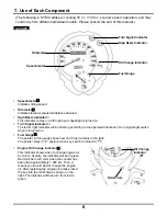 Preview for 6 page of Sym HU05 Series Instruction Manual