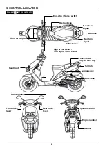 Предварительный просмотр 6 страницы Sym Jet Euro X 50 Manual