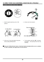 Предварительный просмотр 29 страницы Sym Jet Euro X 50 Manual