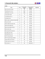 Preview for 13 page of Sym Jet Sport X R50 Service Manual